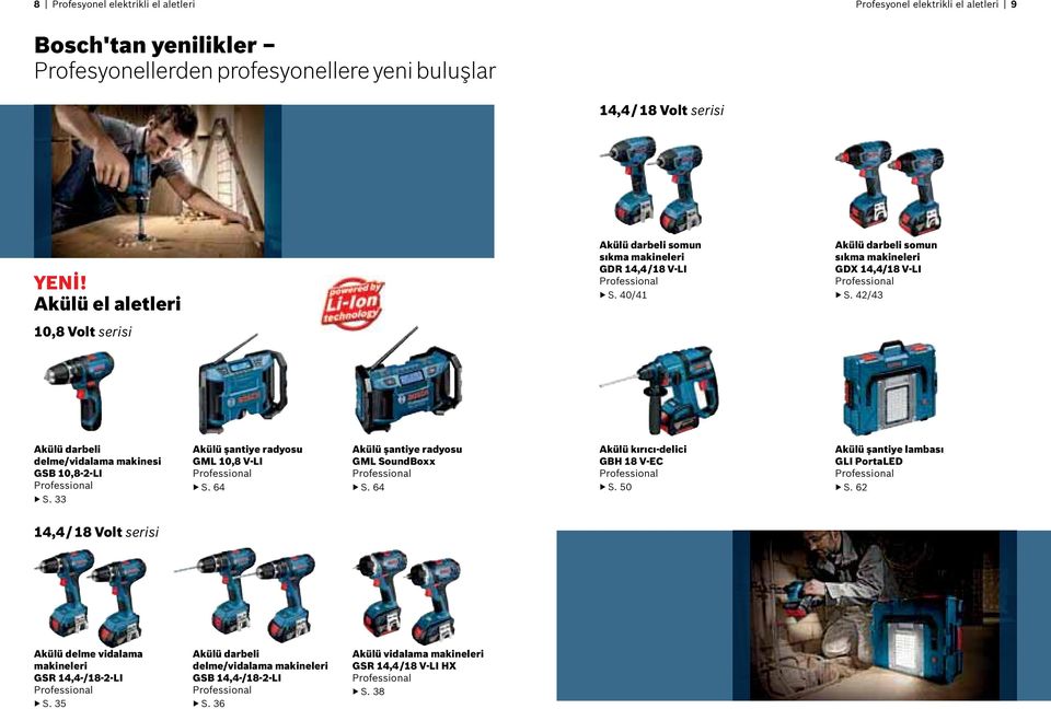 42/43 10,8 Volt serisi Akülü darbeli delme/vidalama makinesi GSB 10,8-2-LI S. 33 Akülü şantiye radyosu GML 10,8 V-LI S. 64 Akülü şantiye radyosu GML SoundBoxx S.