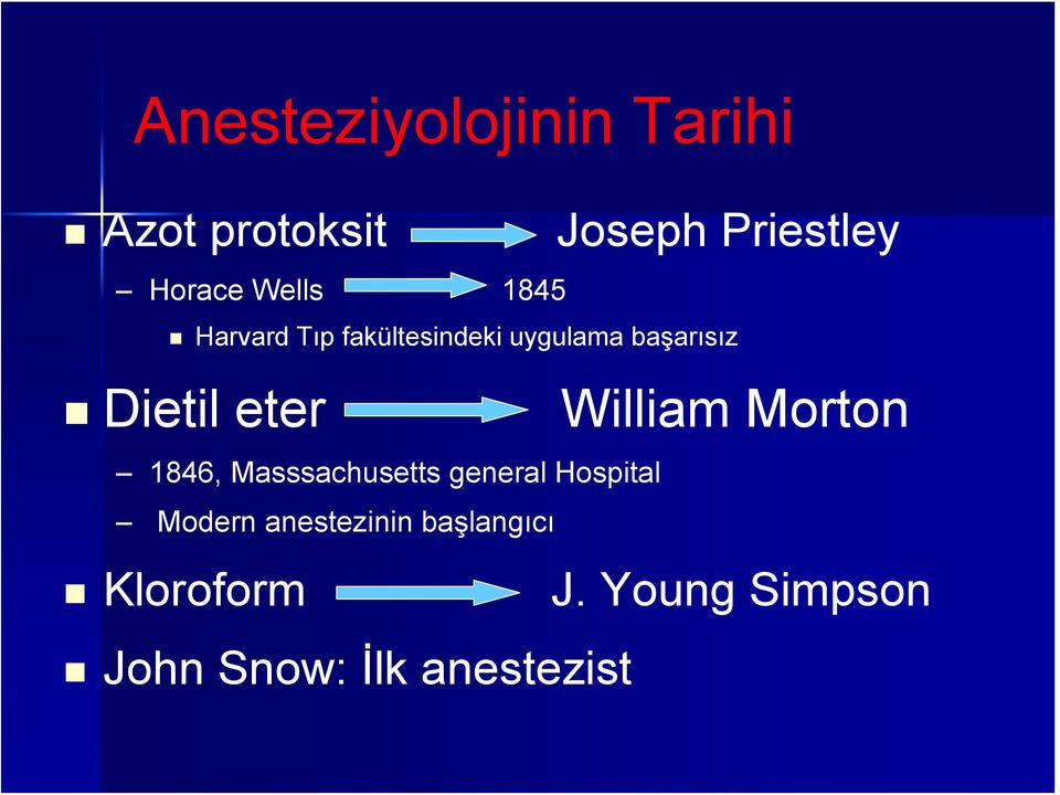 eter William Morton 1846, Masssachusetts general Hospital Modern