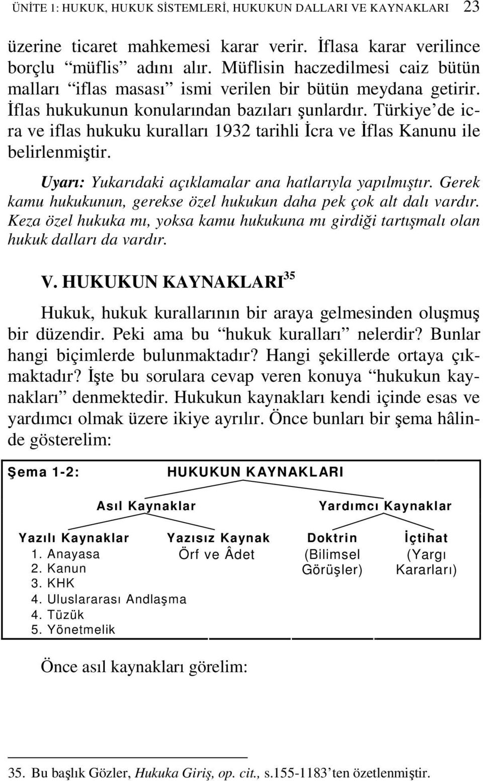 Türkiye de icra ve iflas hukuku kuralları 1932 tarihli İcra ve İflas Kanunu ile belirlenmiştir. Uyarı: Yukarıdaki açıklamalar ana hatlarıyla yapılmıştır.