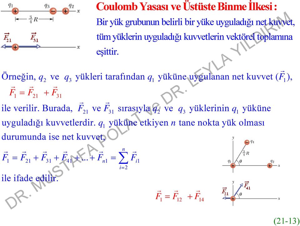 Örneğin, q ve q3 yükleri tarafından q1 yüküne uygulanan net kuvvet ( F1), F 1 F 1 F 31 ile verilir.