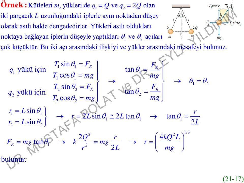 Bu iki açı arasındaki ilişkiyi ve yükler arasındaki mesafeyi bulunuz.