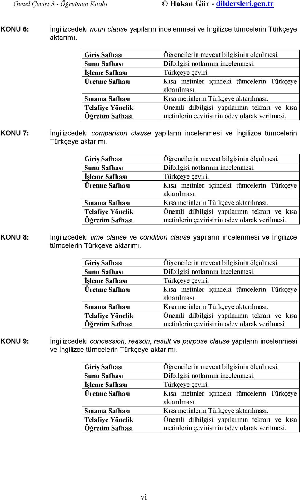 Kısa metinler içindeki tümcelerin Türkçeye aktarılması. Kısa metinlerin Türkçeye aktarılması. Önemli dilbilgisi yapılarının tekrarı ve kısa metinlerin çevirisinin ödev olarak verilmesi.