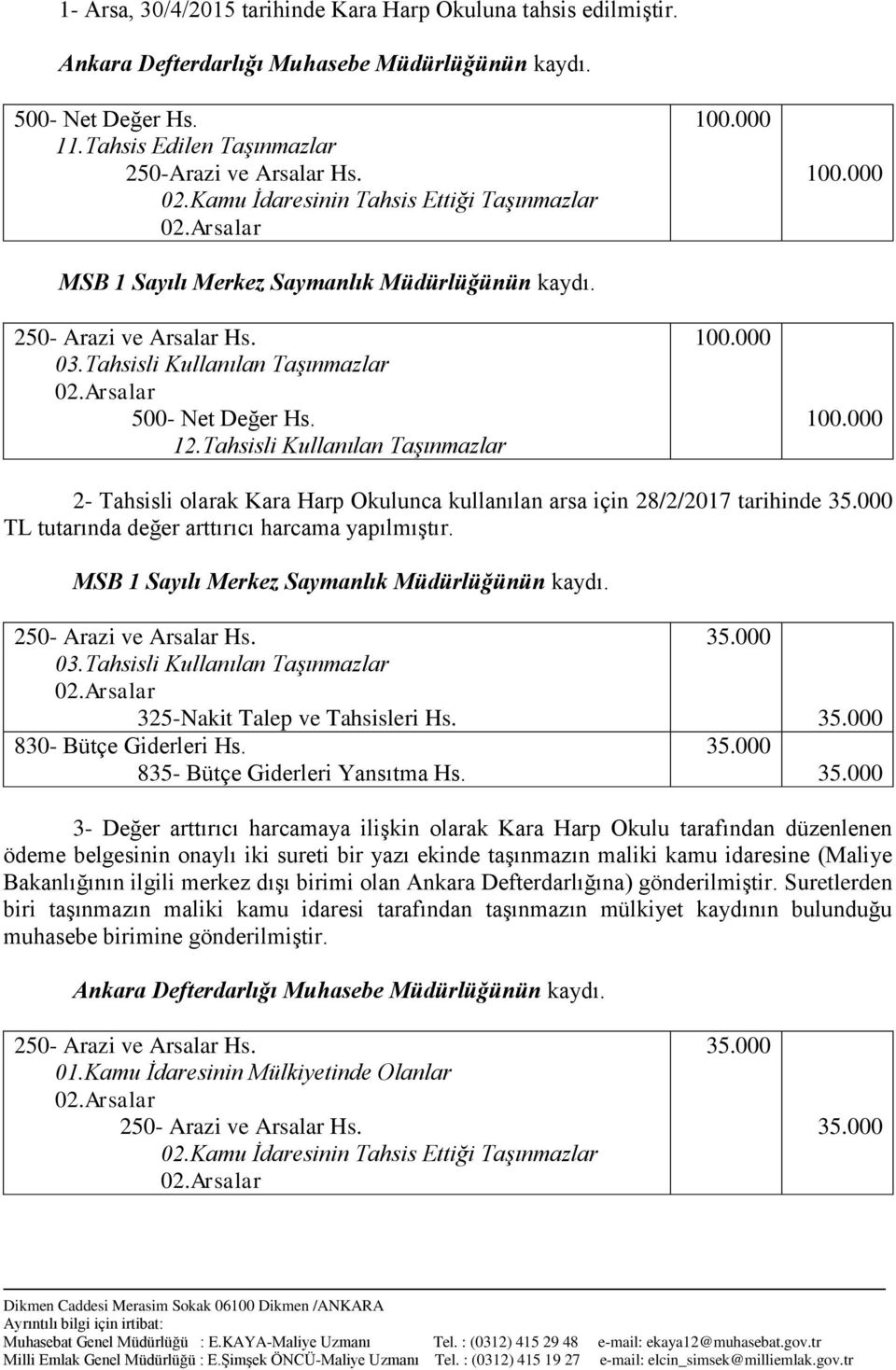 325-Nakit Talep ve Tahsisleri Hs. 830- Bütçe Giderleri Hs. 835- Bütçe Giderleri Yansıtma Hs.