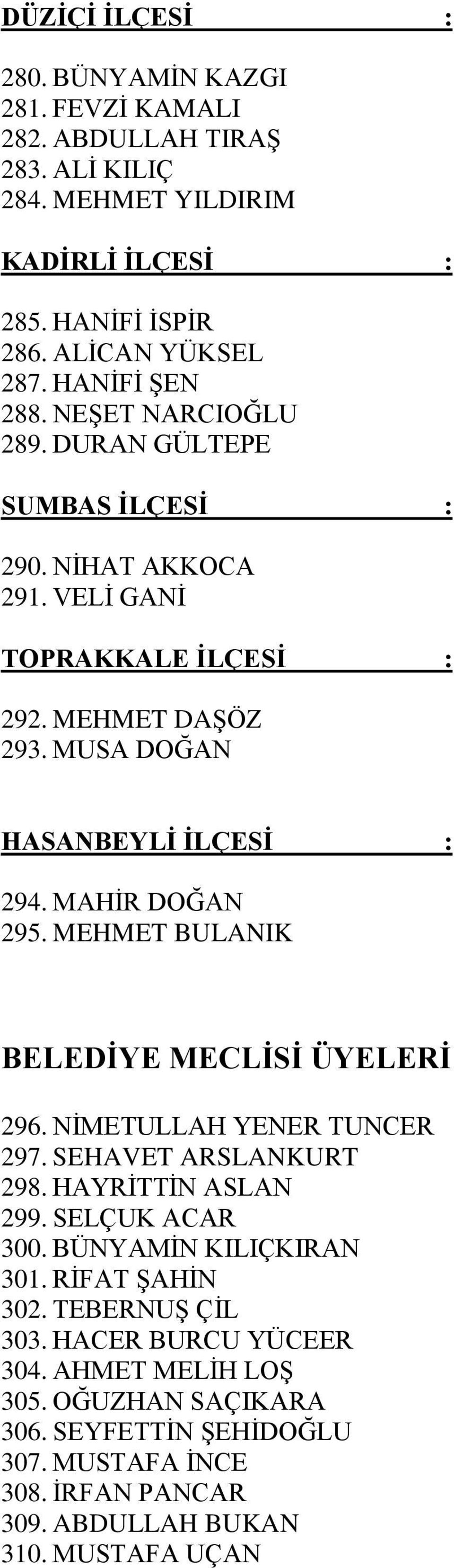 MAHİR DOĞAN 295. MEHMET BULANIK BELEDİYE MECLİSİ ÜYELERİ 296. NİMETULLAH YENER TUNCER 297. SEHAVET ARSLANKURT 298. HAYRİTTİN ASLAN 299. SELÇUK ACAR 300. BÜNYAMİN KILIÇKIRAN 301.