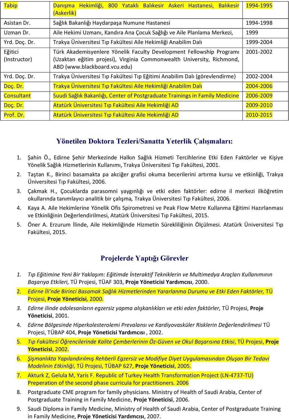 Trakya Üniversitesi Tıp Fakültesi Aile Hekimliği Anabilim Dalı 1999-2004 Eğitici (Instructor) Türk Akademisyenlere Yönelik Faculty Development Fellowship Programı (Uzaktan eğitim projesi), Virginia