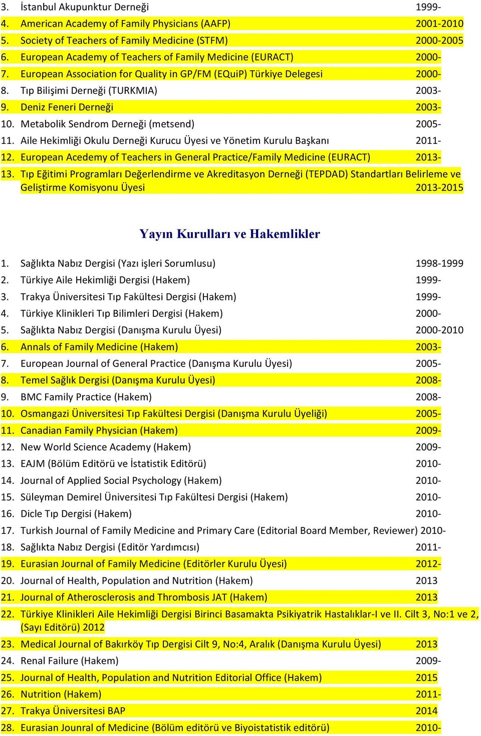 Deniz Feneri Derneği 2003-10. Metabolik Sendrom Derneği (metsend) 2005-11. Aile Hekimliği Okulu Derneği Kurucu Üyesi ve Yönetim Kurulu Başkanı 2011-12.