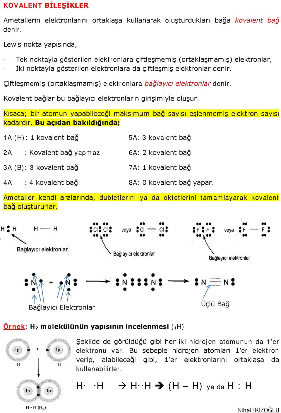 Çiftleşmemiş (ortaklaşmamış) elektronlara bağlayıcı elektronlar denir. Kovalent bağlar bu bağlayıcı elektronların girişimiyle oluşur.