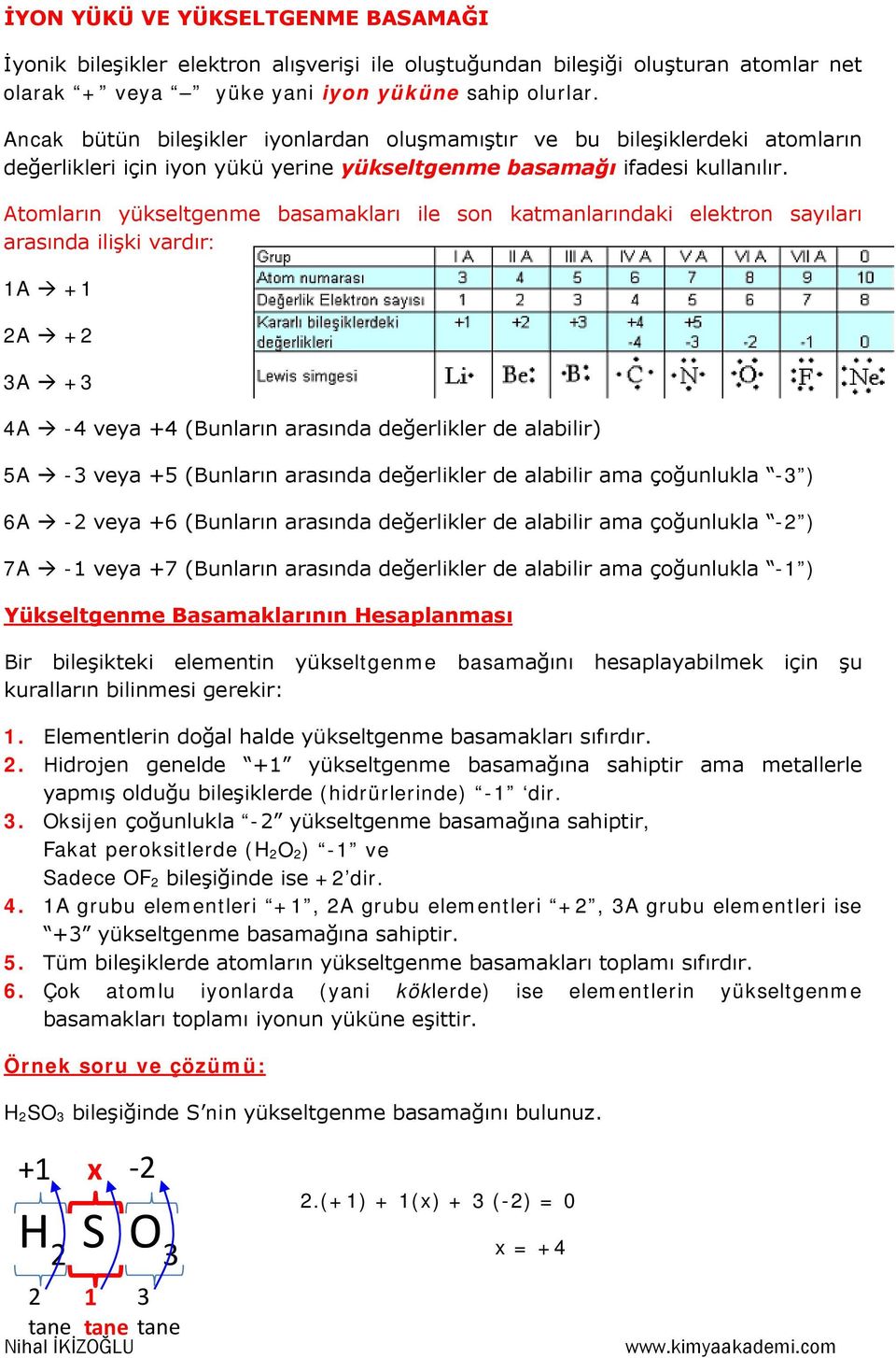 Atomların yükseltgenme basamakları ile son katmanlarındaki elektron sayıları arasında ilişki vardır: 1A +1 2A +2 3A +3 4A -4 veya +4 (Bunların arasında değerlikler de alabilir) 5A -3 veya +5