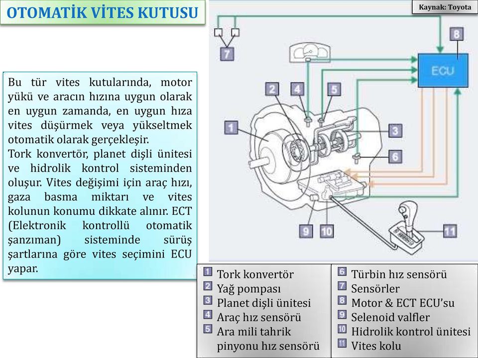 Vites değişimi için araç hızı, gaza basma miktarı ve vites kolunun konumu dikkate alınır.