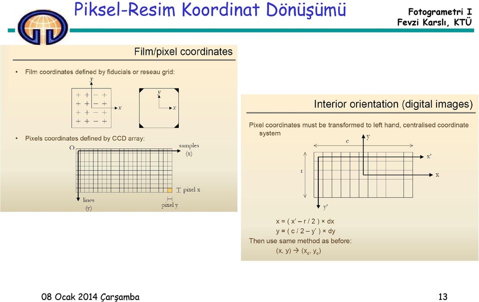 Dönüşümü ş g 08