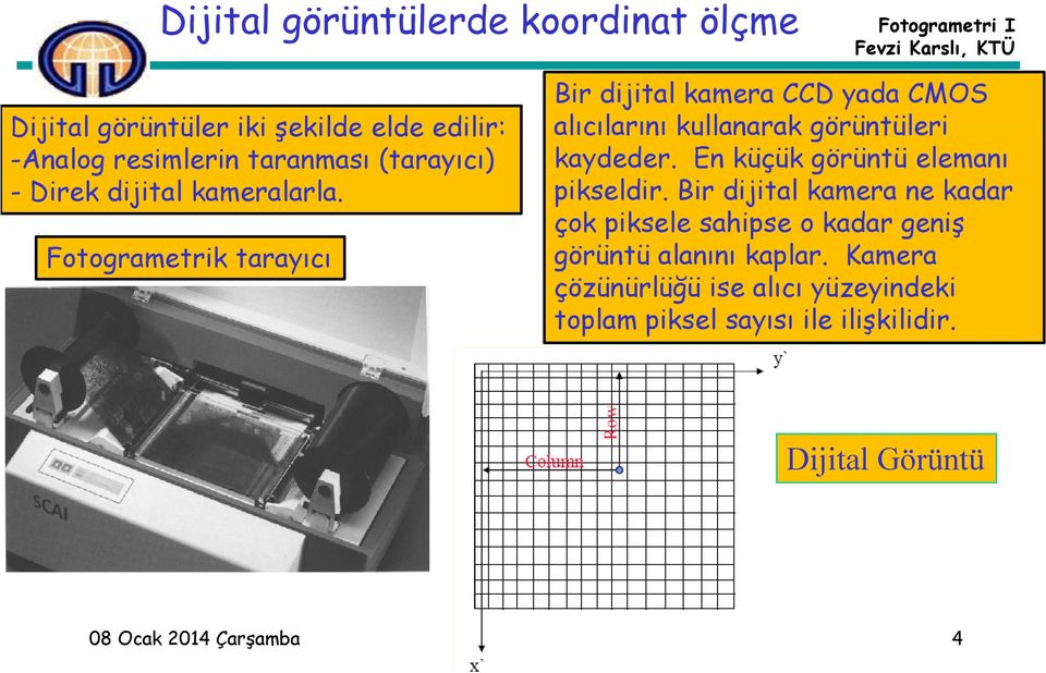 Fotogrametrik tarayıcı Bir dijital kamera CCD yada CMOS alıcılarını kullanarak görüntüleri kaydeder.