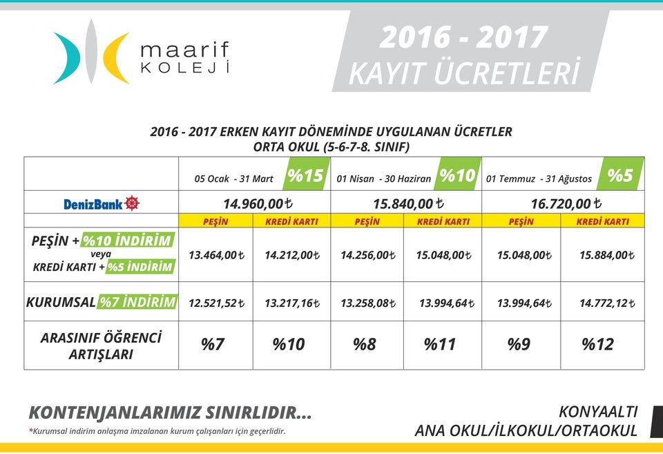 212,00 14.256,00 15.048,00 15.048,00 15.884,00 KURUMSAL %7 İNDİRİM 12.