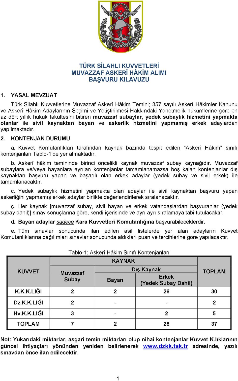 az dört yıllık hukuk fakültesini bitiren muvazzaf subaylar, yedek subaylık hizmetini yapmakta olanlar ile sivil kaynaktan bayan ve askerlik hizmetini yapmamış erkek adaylardan yapılmaktadır. 2.