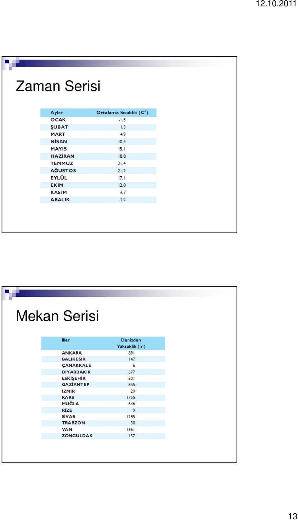 Mekan  13