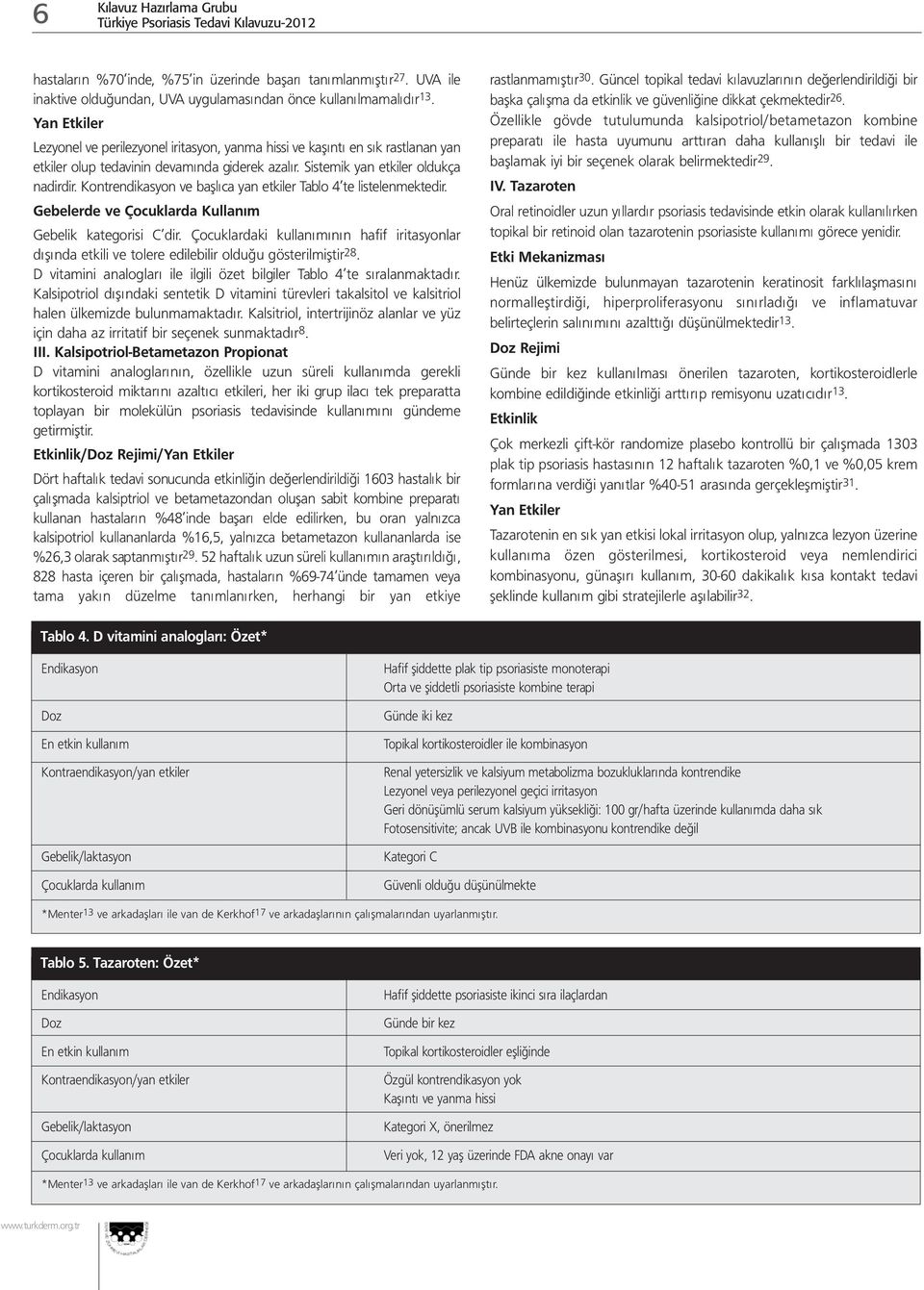 Kontrendikasyon ve başlıca yan etkiler Tablo 4 te listelenmektedir. Gebelerde ve Çocuklarda Kullanım Gebelik kategorisi C dir.