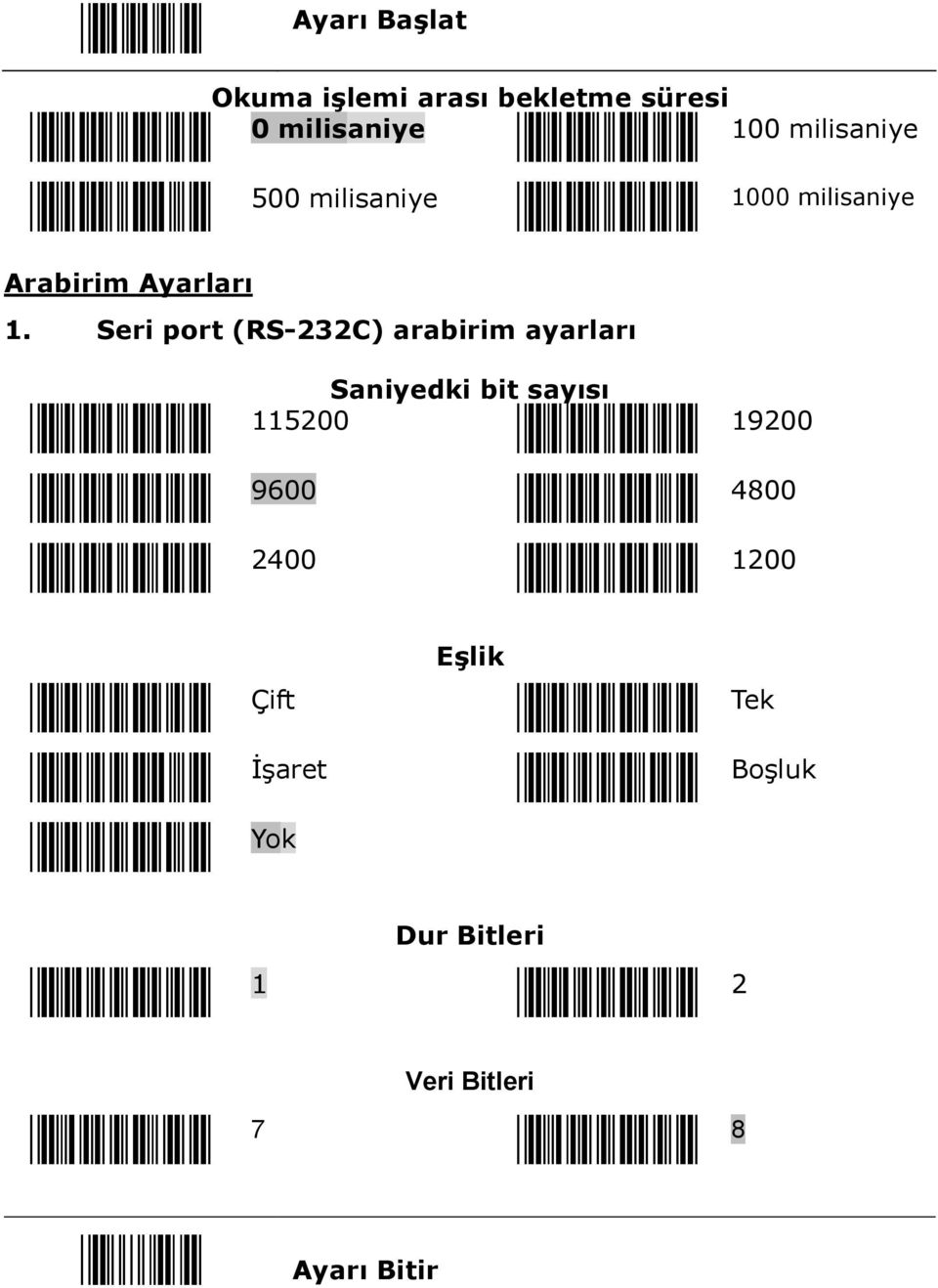 Seri port (RS-232C) arabirim ayarları Saniyedki bit sayısı 115200