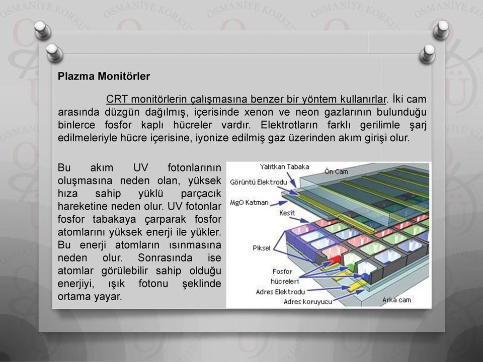 Elektrotların farklı gerilimle şarj edilmeleriyle hücre içerisine, iyonize edilmiş gaz üzerinden akım girişi olur.