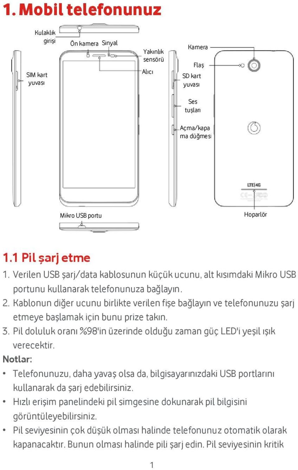 Kablonun diğer ucunu birlikte verilen fişe bağlayın ve telefonunuzu şarj etmeye başlamak için bunu prize takın. 3. Pil doluluk oranı %98'in üzerinde olduğu zaman güç LED'i yeşil ışık verecektir.