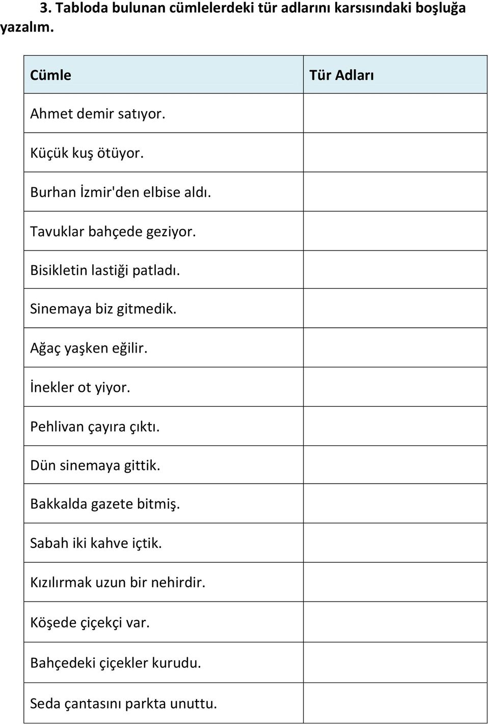 Sinemaya biz gitmedik. Ağaç yaşken eğilir. İnekler ot yiyor. Pehlivan çayıra çıktı. Dün sinemaya gittik.