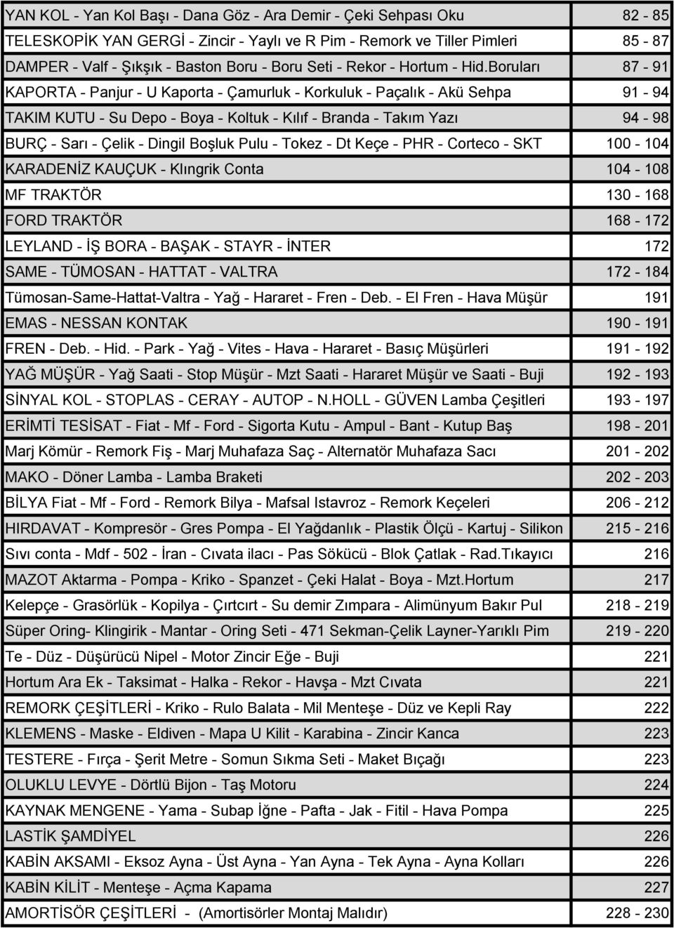 Boruları 87-91 KAPORTA - Panjur - U Kaporta - Çamurluk - Korkuluk - Paçalık - Akü Sehpa 91-94 TAKIM KUTU - Su Depo - Boya - Koltuk - Kılıf - Branda - Takım Yazı 94-98 BURÇ - Sarı - Çelik - Dingil