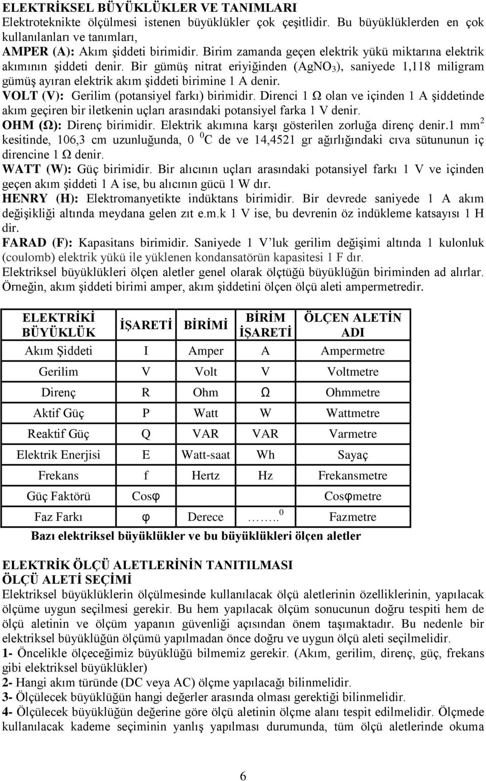 VOLT (V): Gerilim (potansiyel farkı) birimidir. Direnci 1 Ω olan ve içinden 1 A şiddetinde akım geçiren bir iletkenin uçları arasındaki potansiyel farka 1 V denir. OHM (Ω): Direnç birimidir.