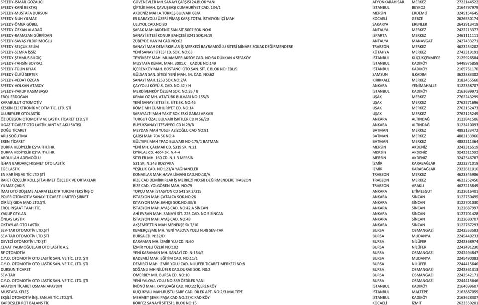 TOTAL İSTASYON İÇİ MAH KOCAELİ GEBZE 2626530174 SPEEDY-ÖMER GÖBEL ULUYOL CAD.NO:80 SAKARYA ERENLER 2642913419 SPEEDY-ÖZKAN ALADAĞ ŞAFAK MAH.AKDENİZ SAN.SİT.5007 SOK.