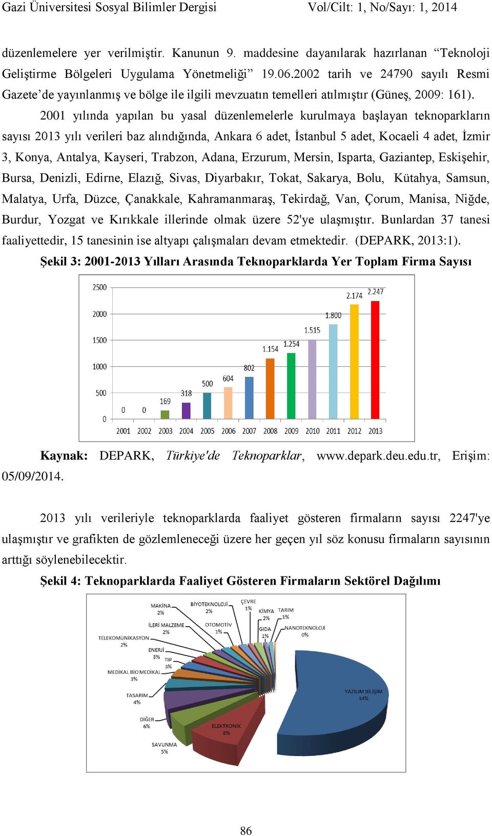 2001 yılında yapılan bu yasal düzenlemelerle kurulmaya başlayan teknoparkların sayısı 2013 yılı verileri baz alındığında, Ankara 6 adet, İstanbul 5 adet, Kocaeli 4 adet, İzmir 3, Konya, Antalya,