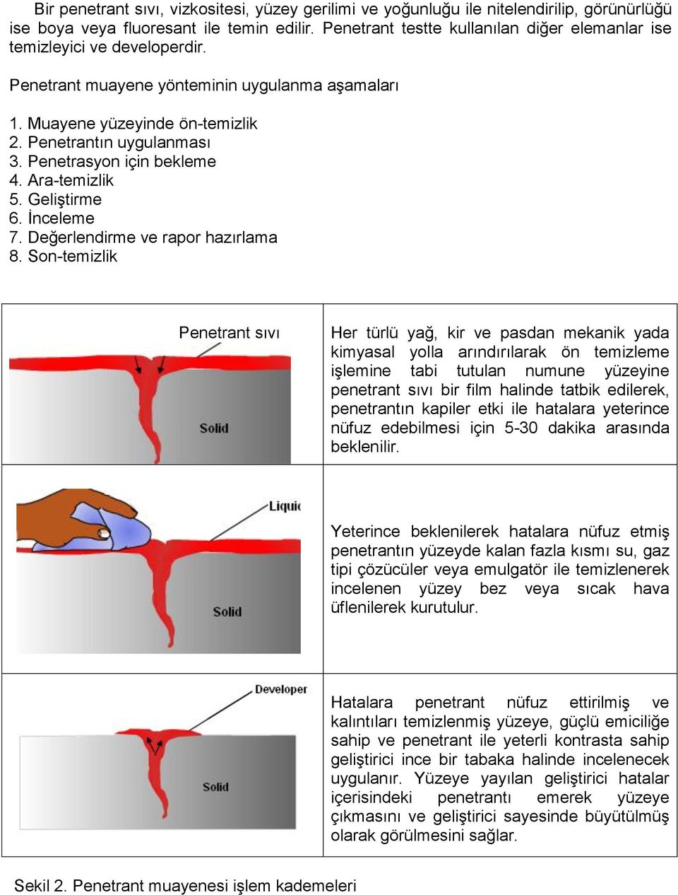 Penetrasyon için bekleme 4. Ara-temizlik 5. Geliştirme 6. İnceleme 7. Değerlendirme ve rapor hazırlama 8.