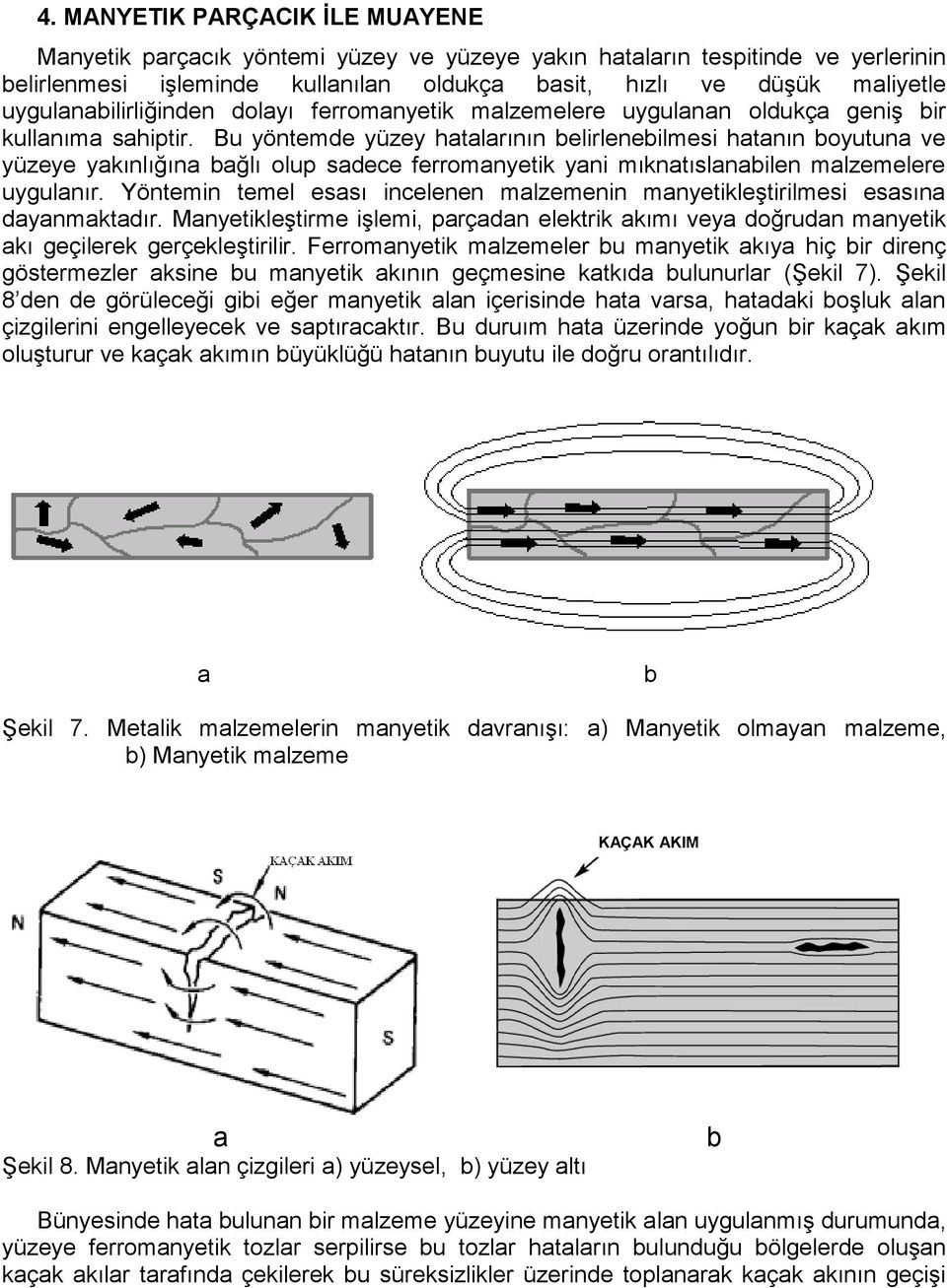 Bu yöntemde yüzey hatalarının belirlenebilmesi hatanın boyutuna ve yüzeye yakınlığına bağlı olup sadece ferromanyetik yani mıknatıslanabilen malzemelere uygulanır.