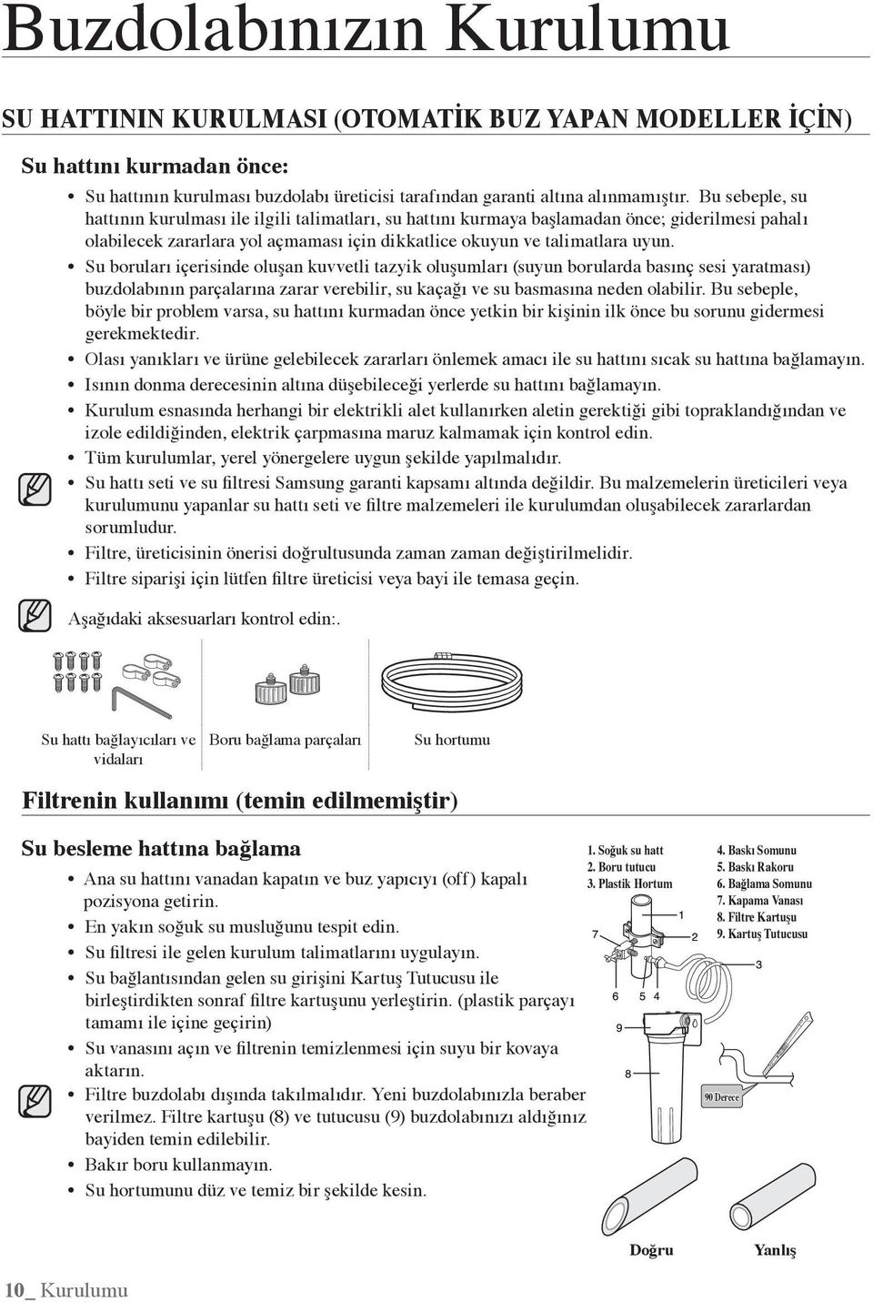 Su boruları içerisinde oluşan kuvvetli tazyik oluşumları (suyun borularda basınç sesi yaratması) buzdolabının parçalarına zarar verebilir, su kaçağı ve su basmasına neden olabilir.