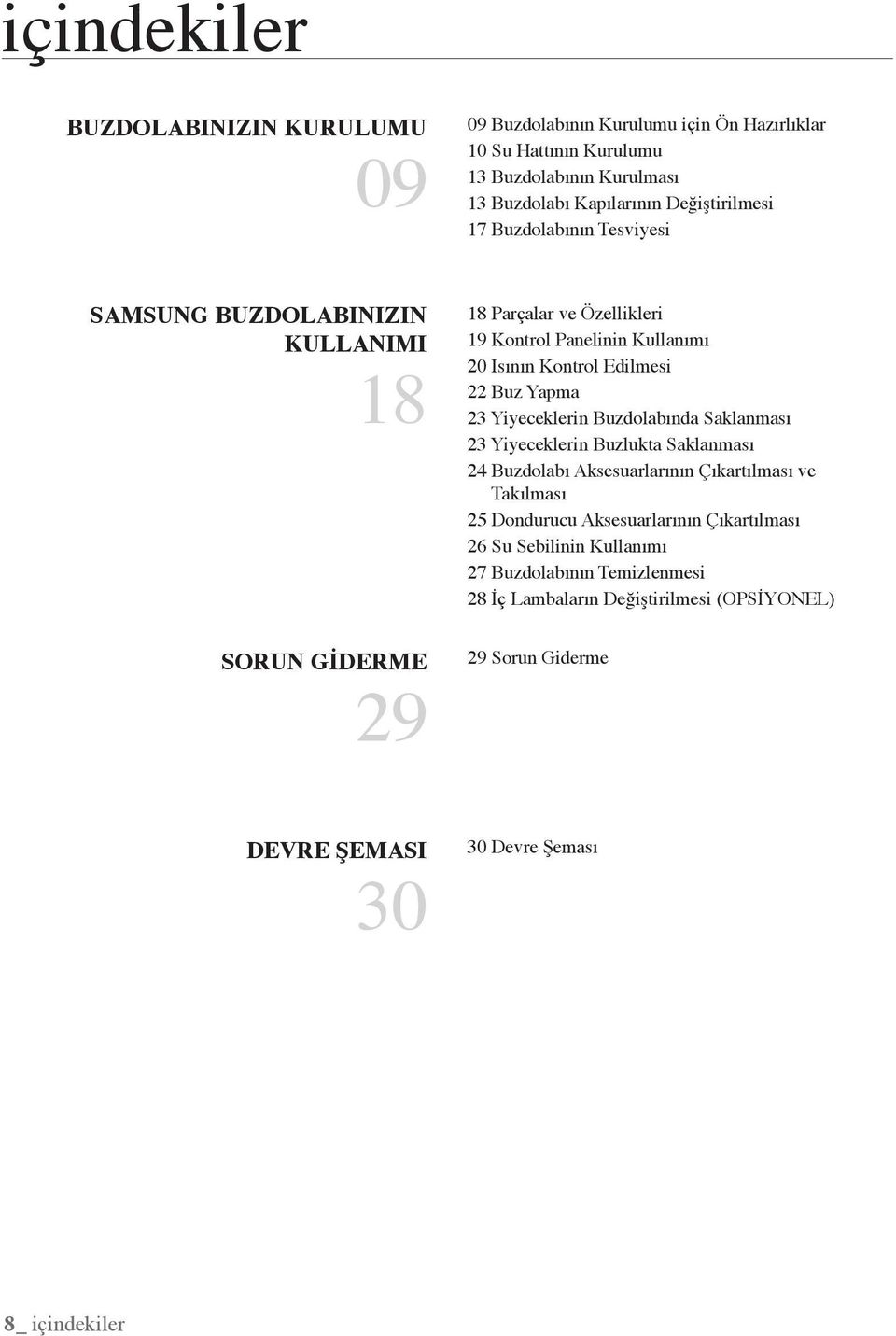 Edilmesi 22 Buz Yapma 23 Yiyeceklerin Buzdolabında Saklanması 23 Yiyeceklerin Buzlukta Saklanması 24 Buzdolabı Aksesuarlarının Çıkartılması ve Takılması 25 Dondurucu