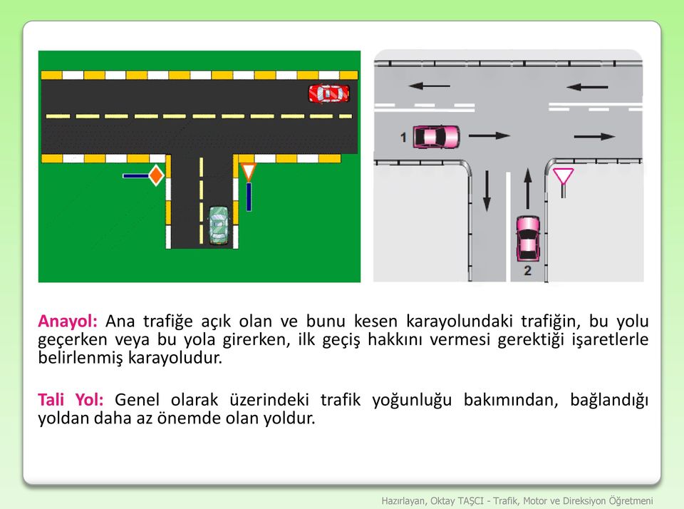 işaretlerle belirlenmiş karayoludur.