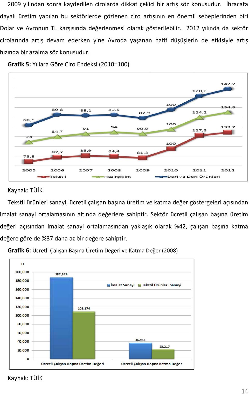 2012 yılında da sektör cirolarında artış devam ederken yine Avroda yaşanan hafif düşüşlerin de etkisiyle artış hızında bir azalma söz konusudur.