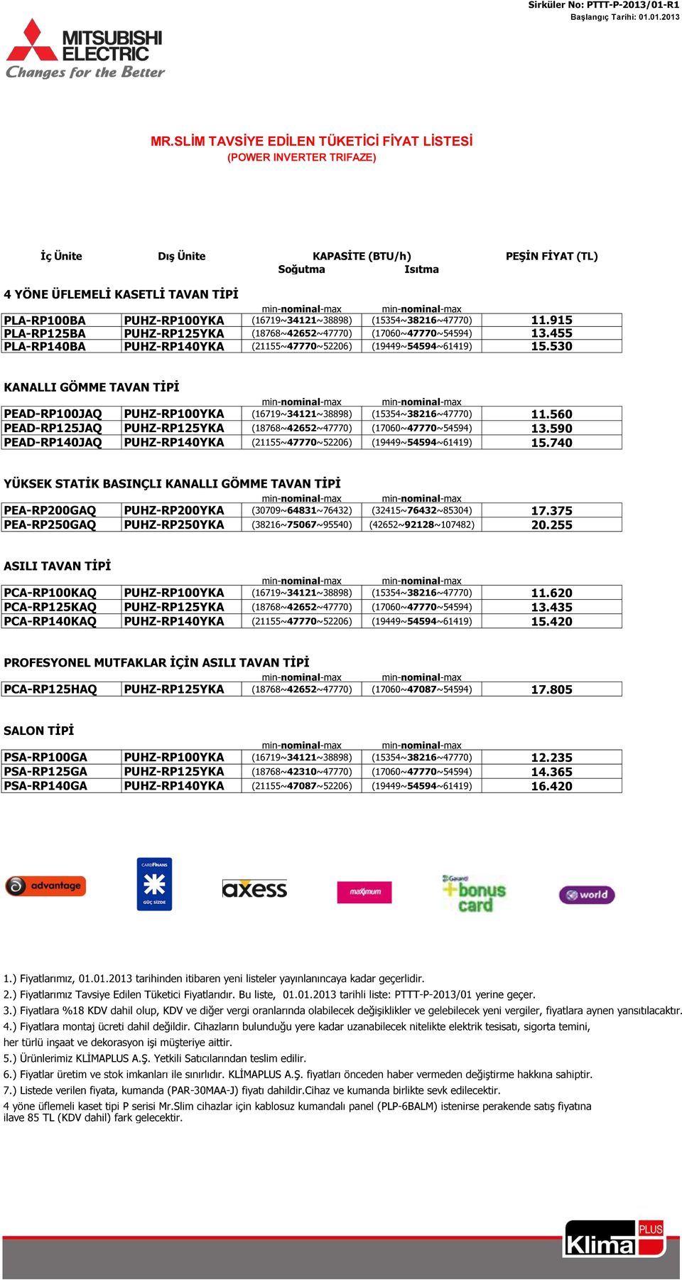 11.915 PLA-RP125BA PUHZ-RP125YKA (18768~42652~47770) (17060~47770~54594) 13.455 PLA-RP140BA PUHZ-RP140YKA (21155~47770~52206) (19449~54594~61419) 15.