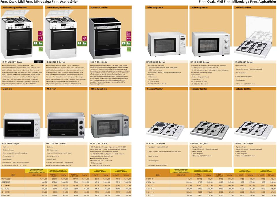 ER 61125 LT Beyaz 4 gözü gazlı ocak gözü (2 normal, 1 ekonomik, 1 Wok ) symcontrol 8 pişirme : lt /üst ısıtma, sadece alt ısıtma, sıcak hava (turbo), pizza konumu - yoğun ısıtma, çözme konumu, sıcak