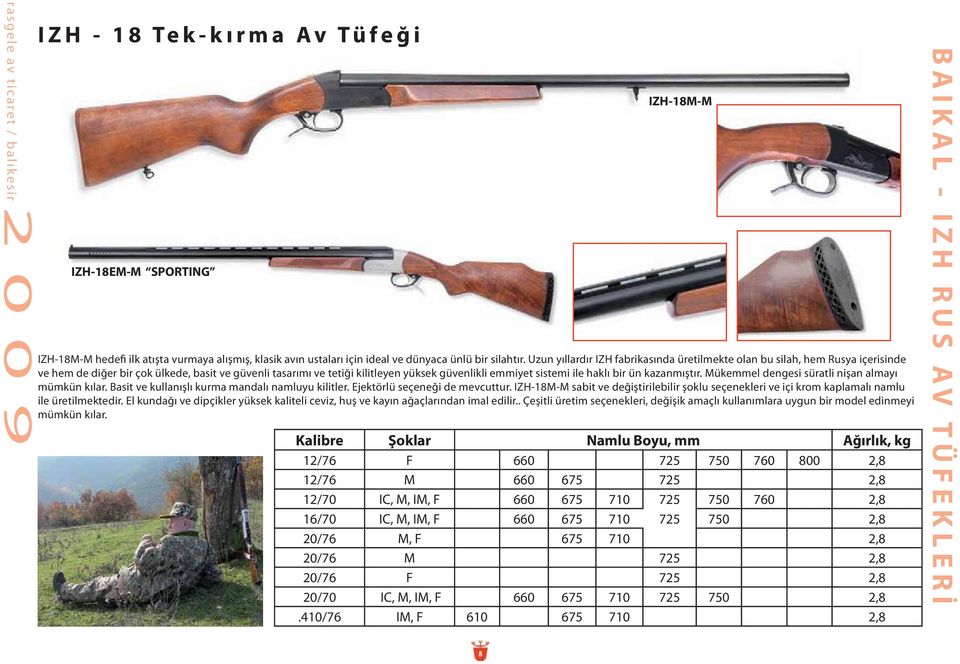 haklı bir ün kazanmıştır. Mükemmel dengesi süratli nişan almayı mümkün kılar. Basit ve kullanışlı kurma mandalı namluyu kilitler. Ejektörlü seçeneği de mevcuttur.