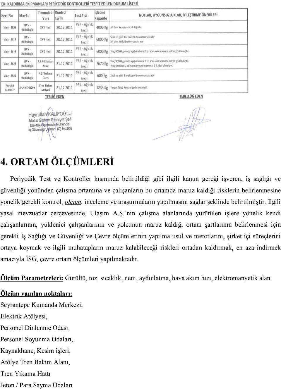 nin çalışma alanlarında yürütülen işlere yönelik kendi çalışanlarının, yüklenici çalışanlarının ve yolcunun maruz kaldığı ortam şartlarının belirlenmesi için gerekli İş Sağlığı ve Güvenliği ve Çevre