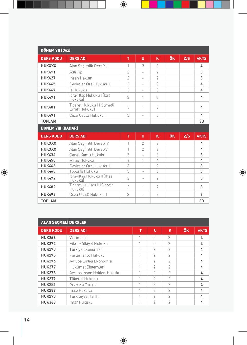 XV 1 2 2 4 HUK434 Genel Kamu Hukuku 3-3 3 HUK450 Miras Hukuku 4 1 4 4 HUK466 Devletler Özel Hukuku II 3-3 3 HUK468 Toplu İş Hukuku 3-3 3 HUK472 İcra-İflas Hukuku II (İflas Hukuku) 2-2 3 HUK482