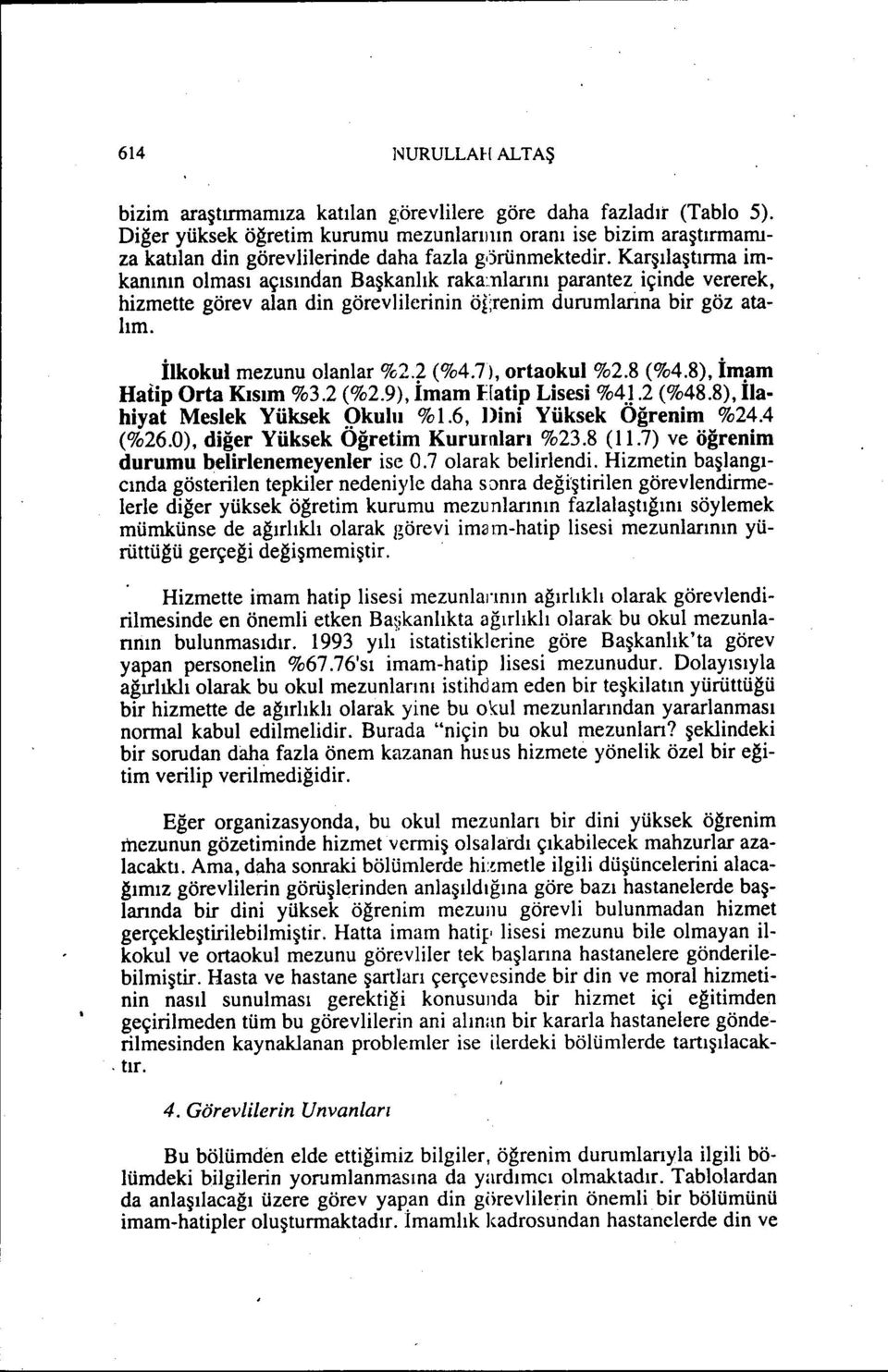 nlarını parantez içinde vererek, hizmette görevalan din görevlilerinin ötrenim durumlarına bir göz atalım. İlkokul mezunu olanlar %2.2 (%4.7), ortaokul %2.8 (%4.8), İmam Hatip Orta Kısım %3.2 (%2.