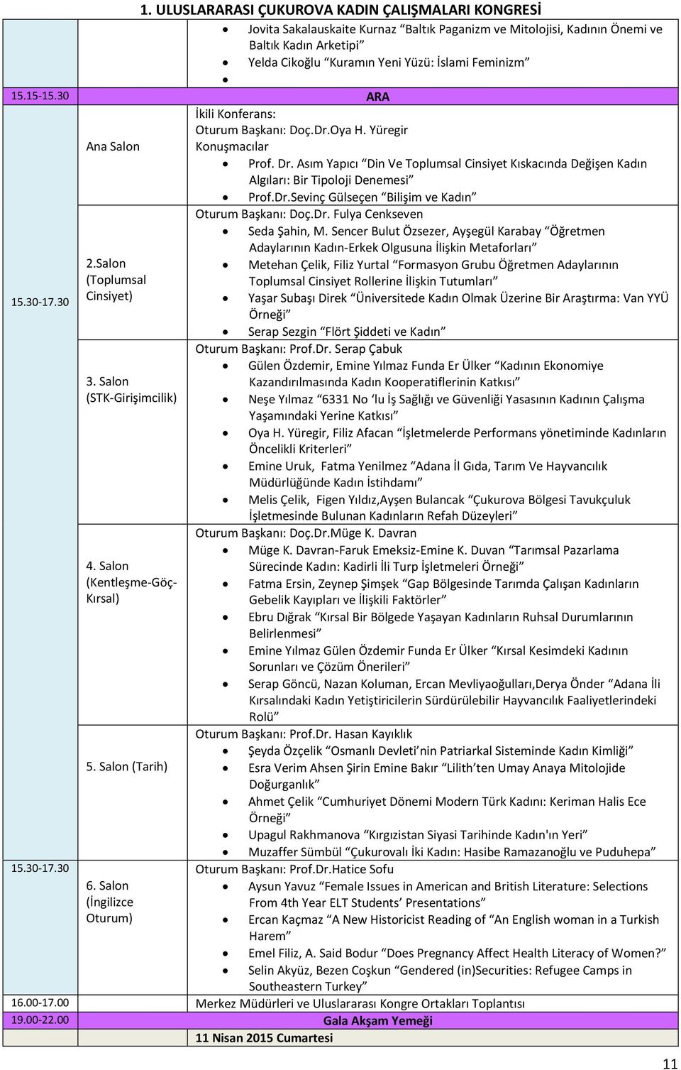 Dr. Fulya Cenkseven Seda Şahin, M. Sencer Bulut Özsezer, Ayşegül Karabay Öğretmen 5.30-7.30 5.30-7.30 2.Salon (Toplumsal Cinsiyet) 3. Salon (STK-Girişimcilik) 4. Salon (Kentleşme-Göç- Kırsal) 5.