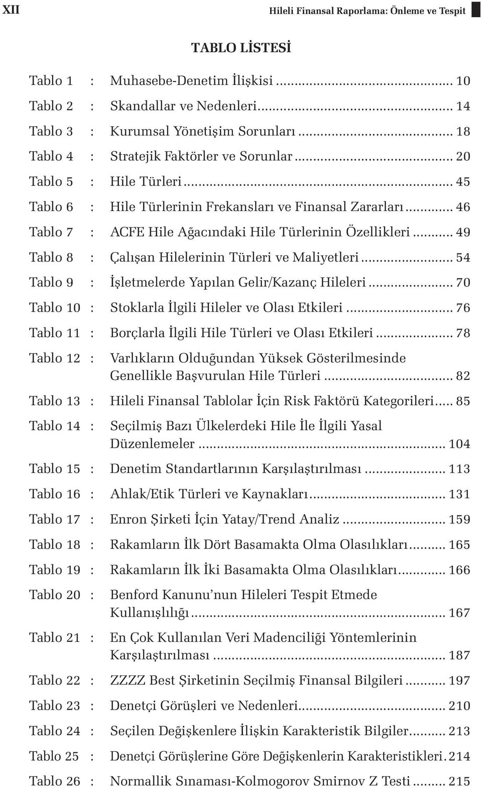 .. 46 Tablo 7 : ACFE Hile Ağacındaki Hile Türlerinin Özellikleri... 49 Tablo 8 : Çalışan Hilelerinin Türleri ve Maliyetleri... 54 Tablo 9 : İşletmelerde Yapılan Gelir/Kazanç Hileleri.