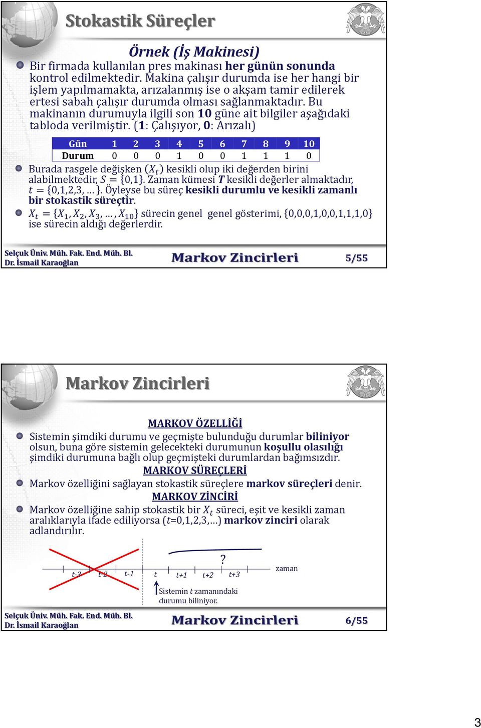 Bu makinanın durumuyla ilgili son güne ait bilgiler aşağıdaki tabloda verilmiştir.