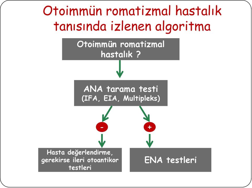 ANA tarama testi (IFA, EIA, Multipleks) Hasta