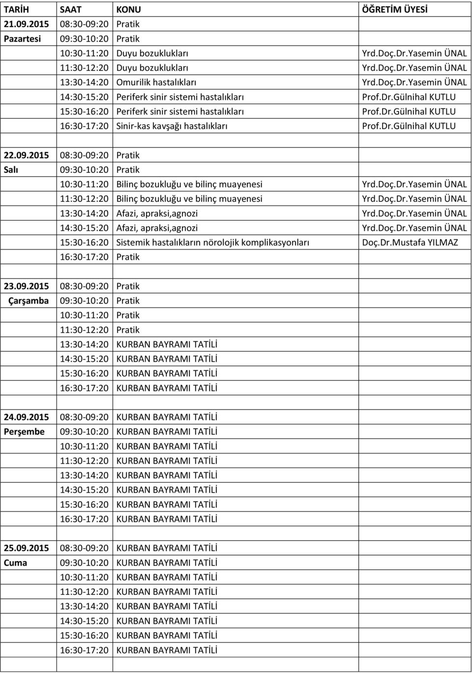 Dr.Gülnihal KUTLU 22.09.2015 08:30-09:20 Pratik Salı 09:30-10:20 Pratik 10:30-11:20 Bilinç bozukluğu ve bilinç muayenesi Yrd.Doç.Dr.Yasemin ÜNAL 11:30-12:20 Bilinç bozukluğu ve bilinç muayenesi Yrd.