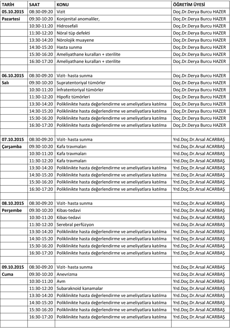 Dr.Derya Burcu HAZER 06.10.2015 08:30-09:20 Vizit- hasta sunma Doç.Dr.Derya Burcu HAZER Salı 09:30-10:20 Supratentoriyal tümörler Doç.Dr.Derya Burcu HAZER 10:30-11:20 İnfratentoriyal tümörler Doç.Dr.Derya Burcu HAZER 11:30-12:20 Hipofiz tümörleri Doç.