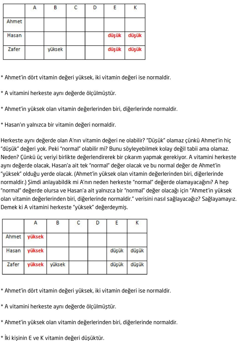 Çünkü üç veriyi birlikte değerlendirerek bir çıkarım yapmak gerekiyor.