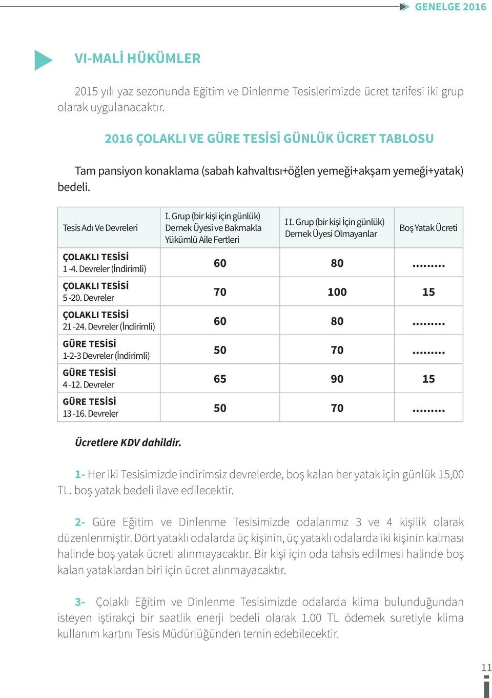 Devreler (İndirimli) ÇOLAKLI TESİSİ 5-20. Devreler ÇOLAKLI TESİSİ 21-24. Devreler (İndirimli) GÜRE TESİSİ 1-2-3 Devreler (İndirimli) GÜRE TESİSİ 4-12. Devreler GÜRE TESİSİ 13-16. Devreler I.