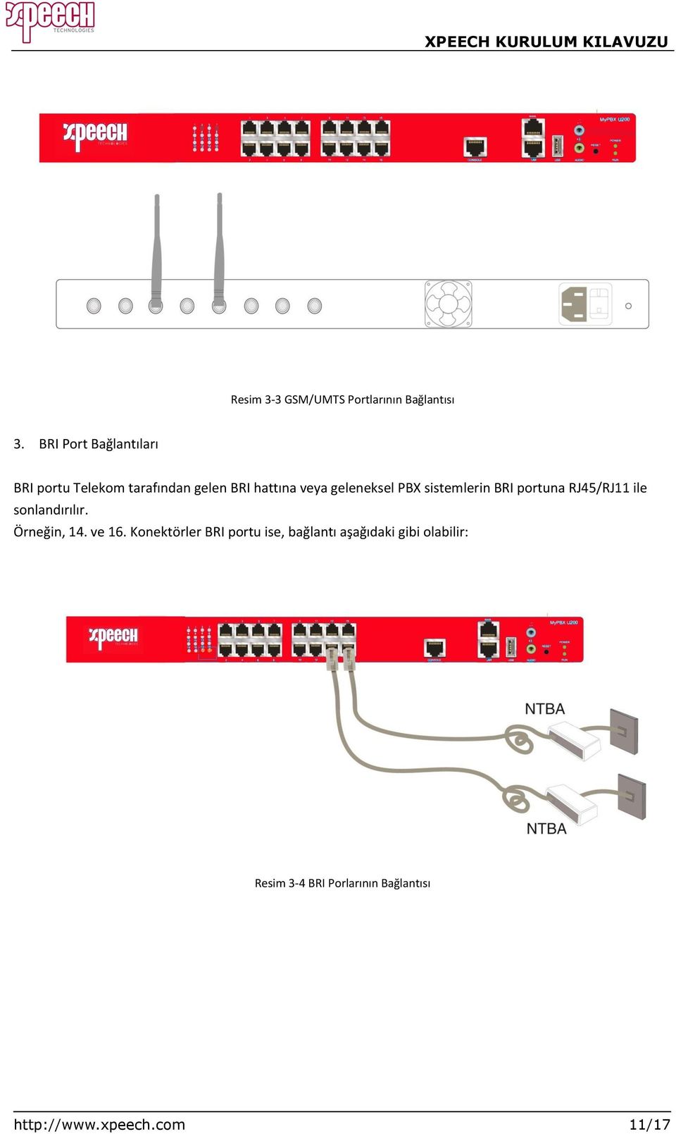 geleneksel PBX sistemlerin BRI portuna RJ45/RJ11 ile sonlandırılır. Örneğin, 14.