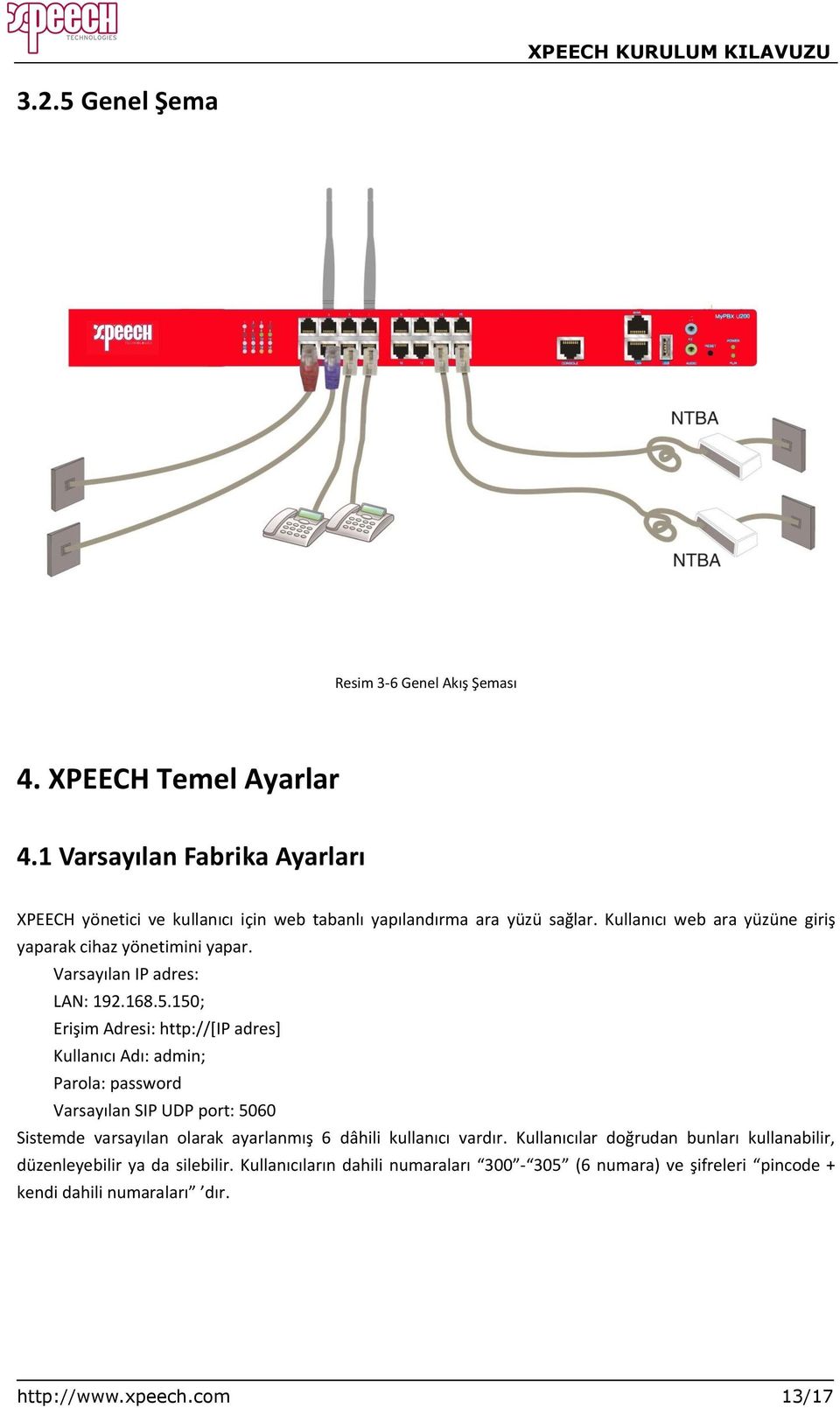 Kullanıcı web ara yüzüne giriş yaparak cihaz yönetimini yapar. Varsayılan IP adres: LAN: 192.168.5.