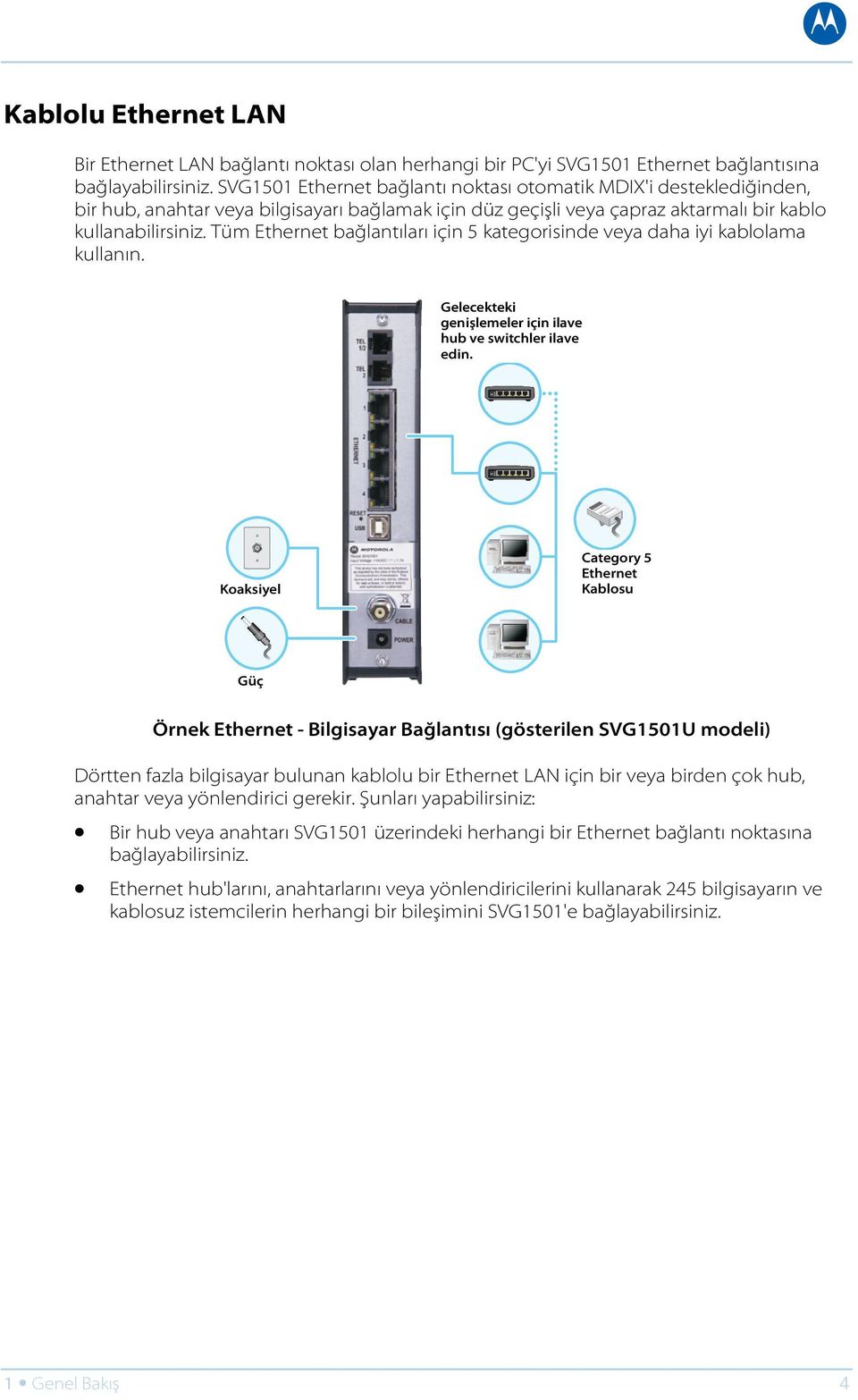 Tüm Ethernet bağlantıları için 5 kategorisinde veya daha iyi kablolama kullanın. Gelecekteki genişlemeler için ilave hub ve switchler ilave edin.